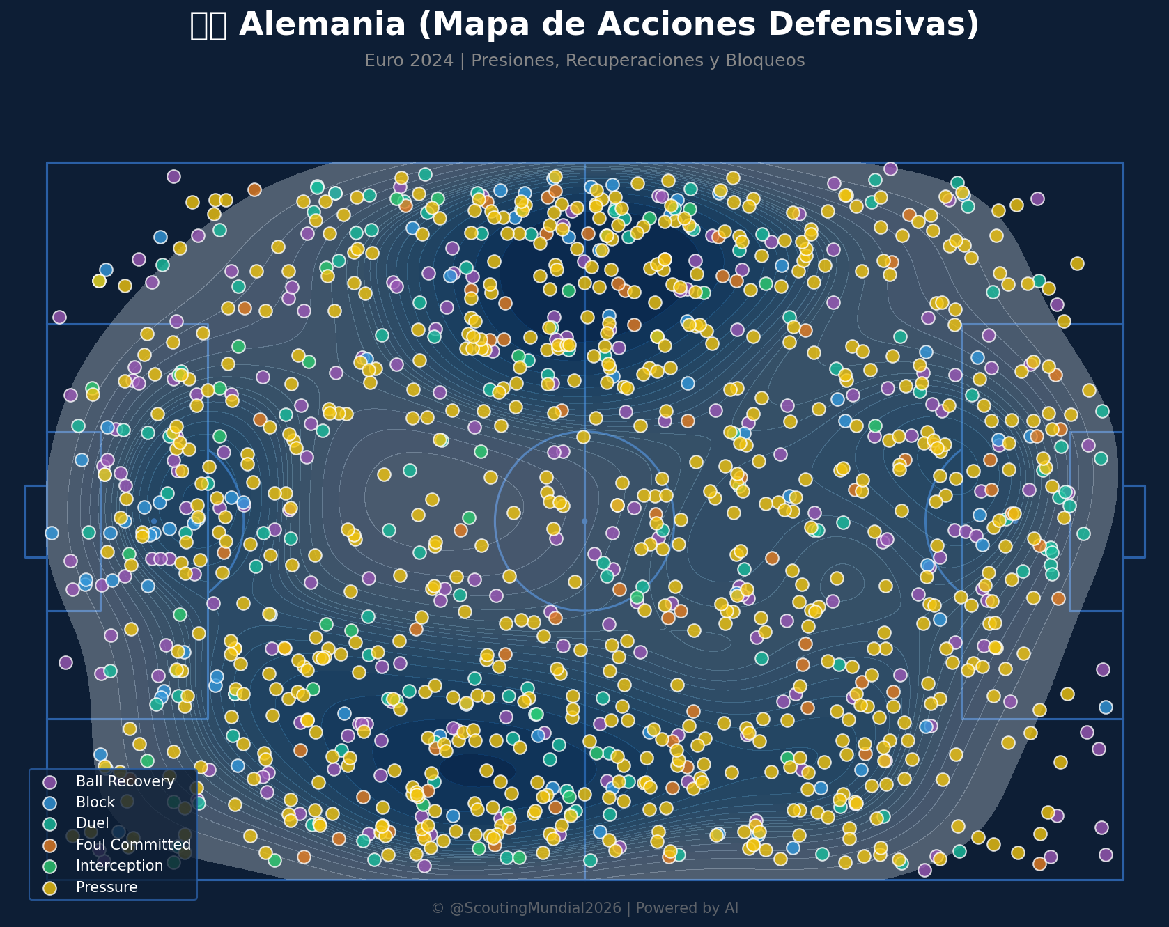 Mapa Defensivo (Alemania)