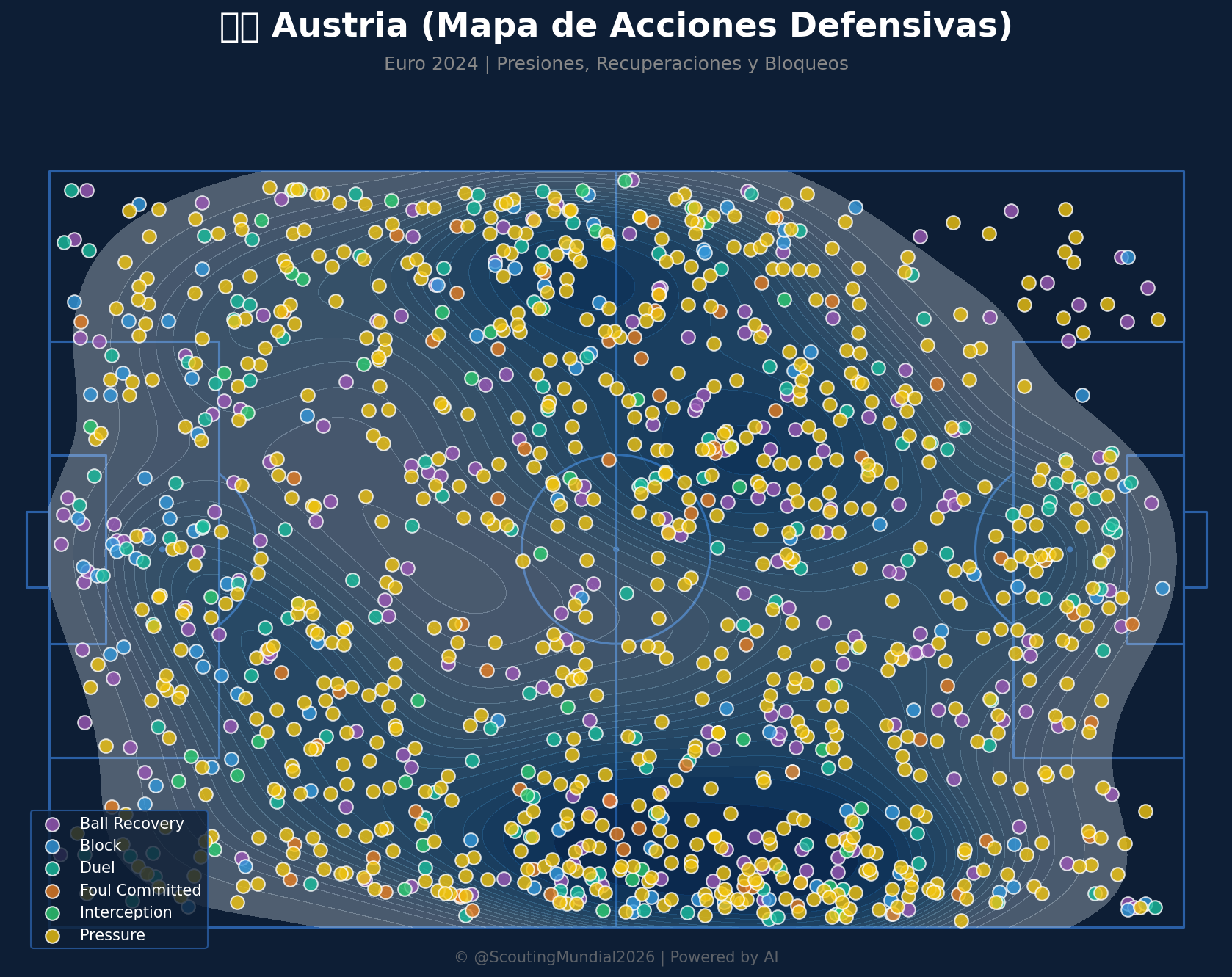 Mapa Defensivo (Austria)