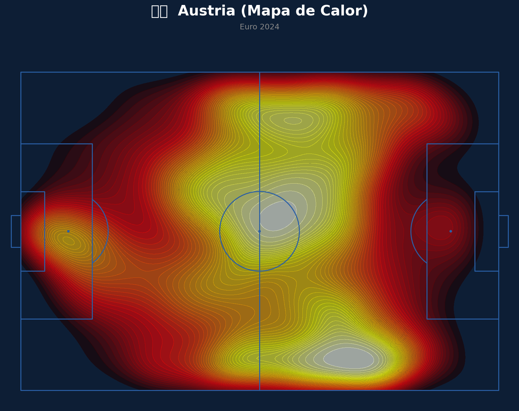 Mapa de Calor (Austria)