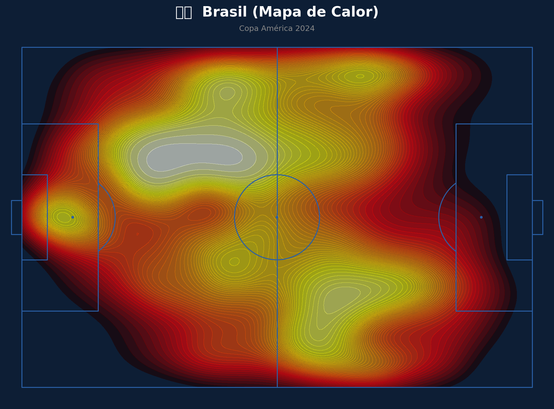 Mapa de Calor (Brasil)
