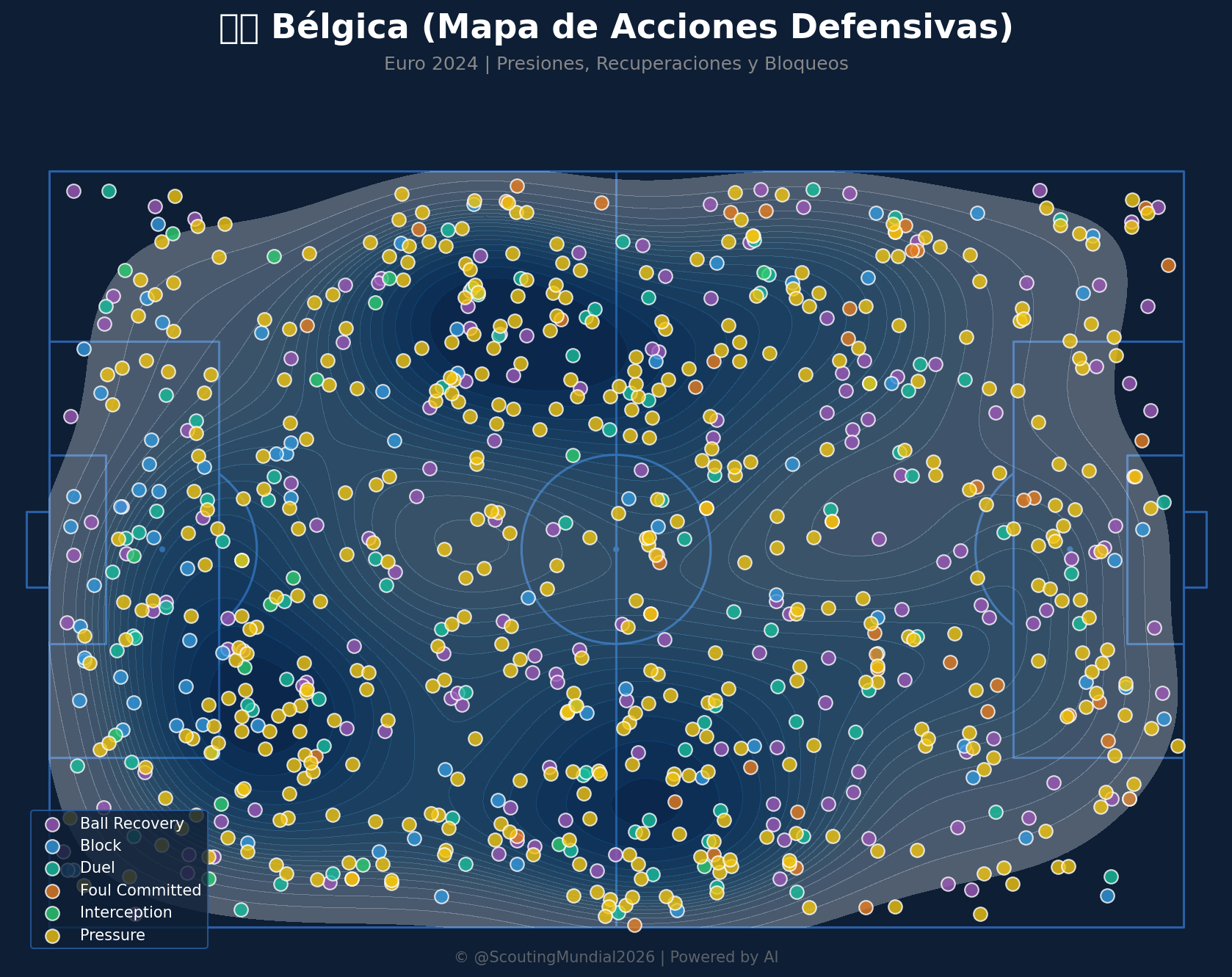 Mapa Defensivo (Bélgica)