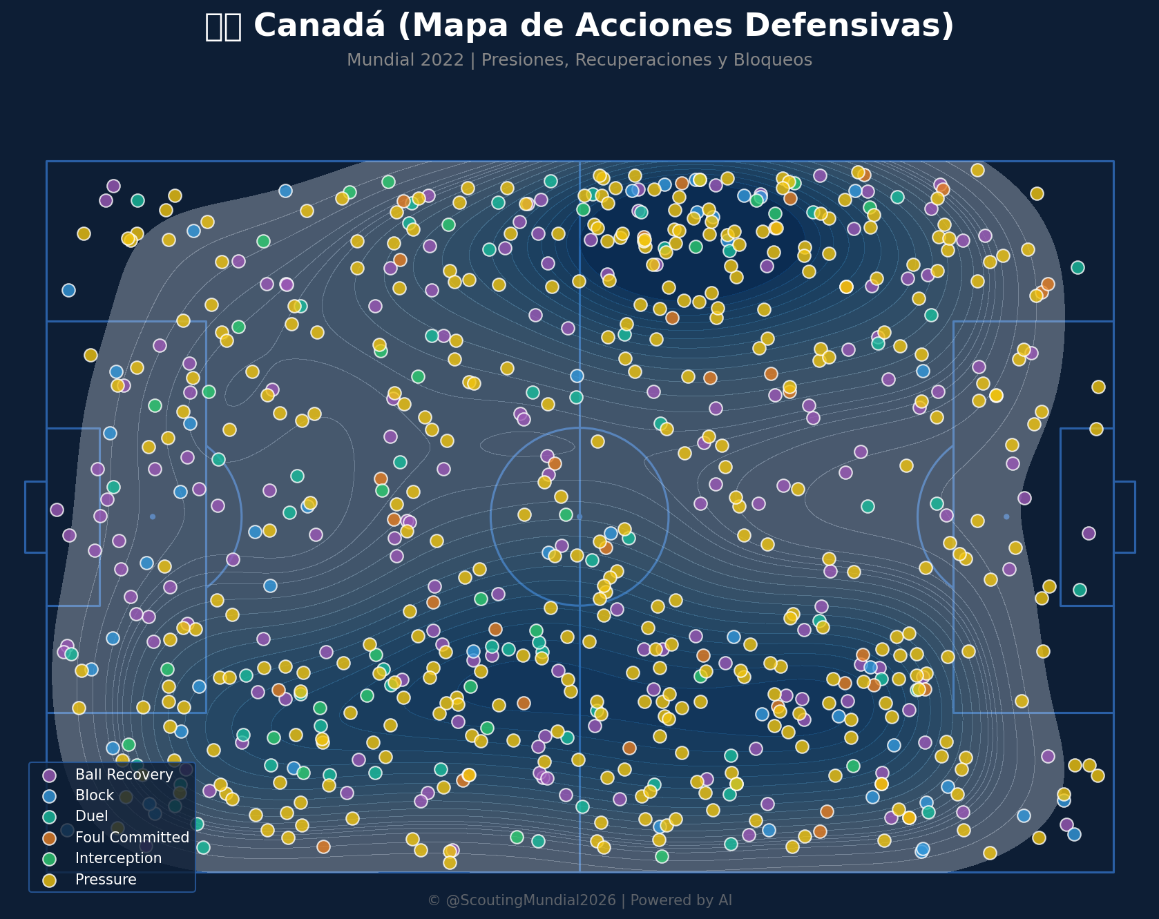 Mapa Defensivo (Canadá)