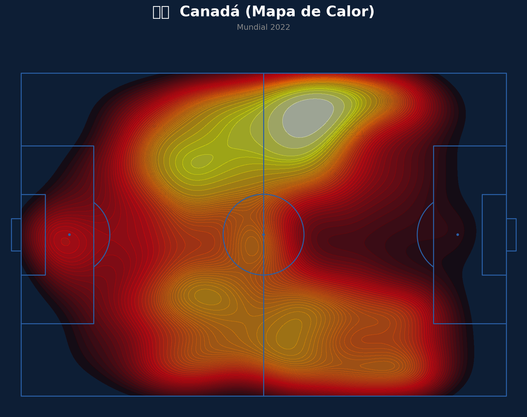 Mapa de Calor (Canadá)