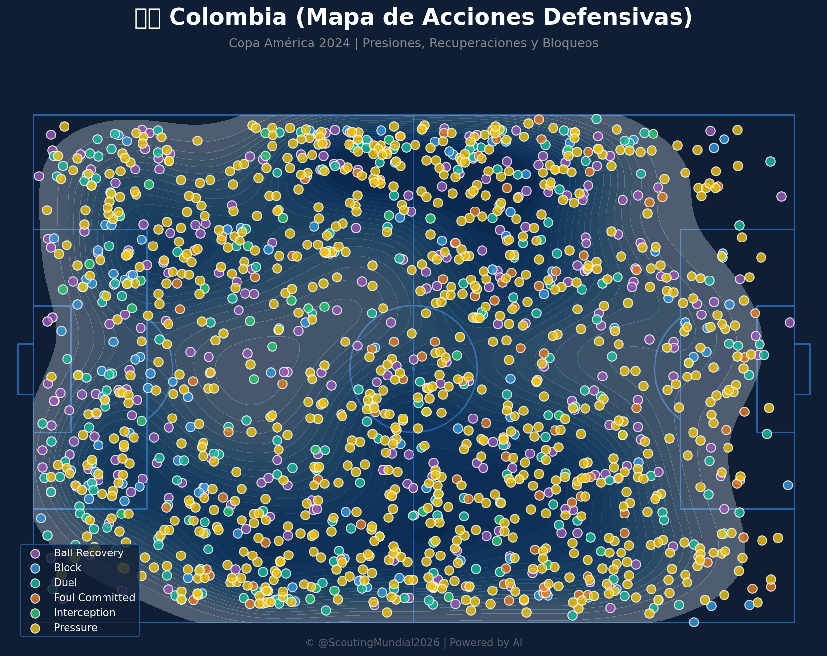 Mapa Defensivo (Colombia)