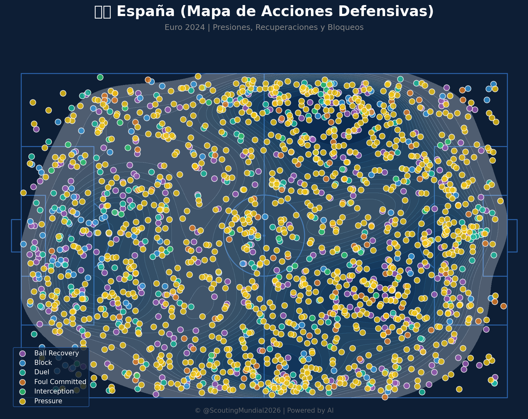 Mapa Defensivo (España)