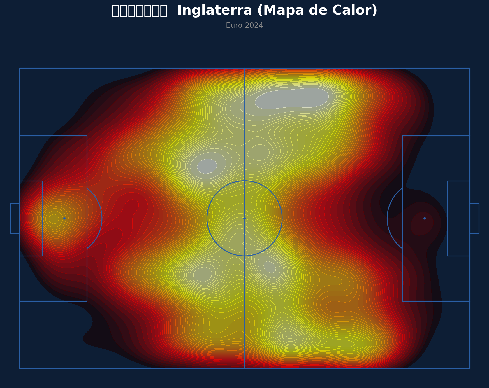 Mapa de Calor (Inglaterra)