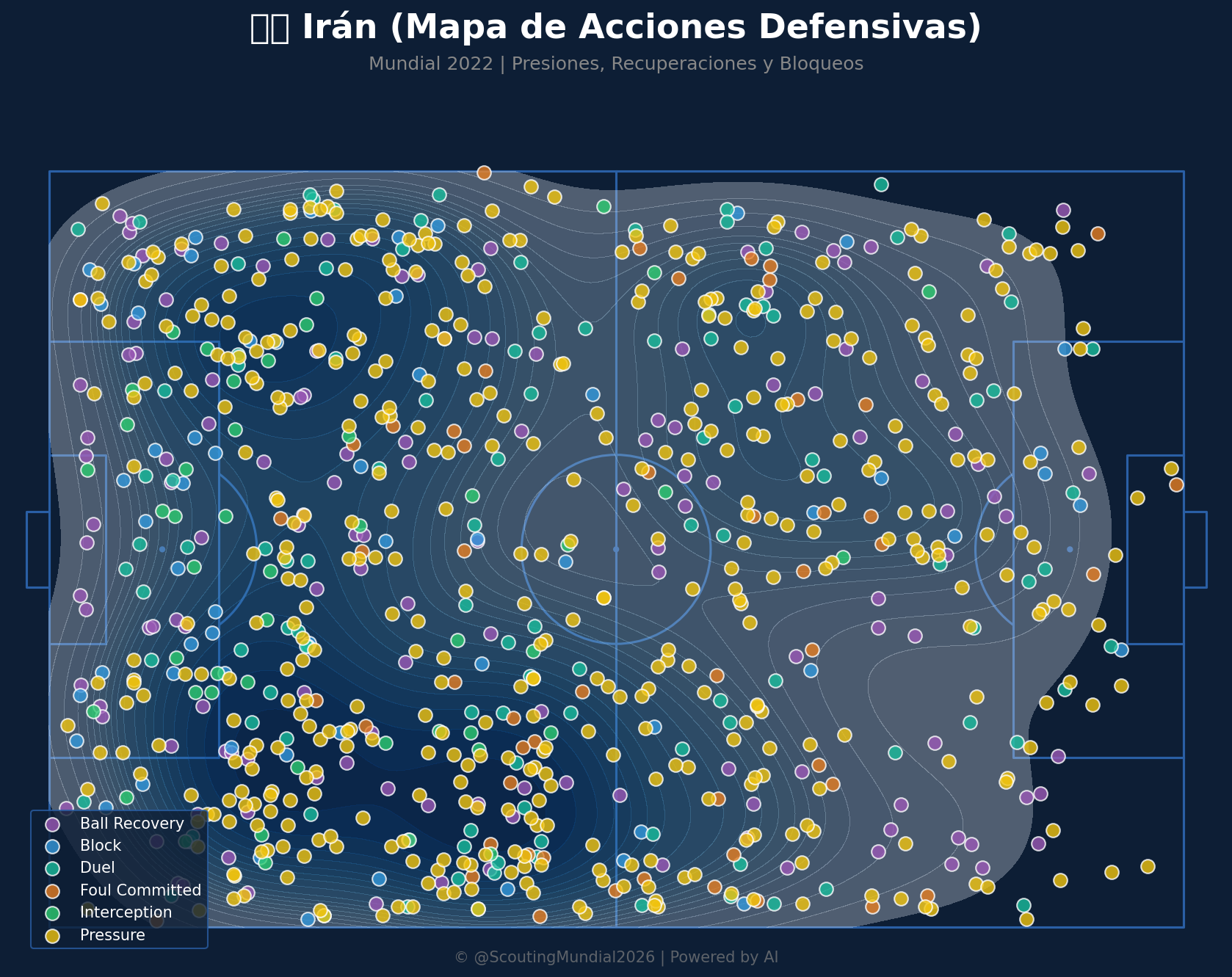Mapa Defensivo (Irán)