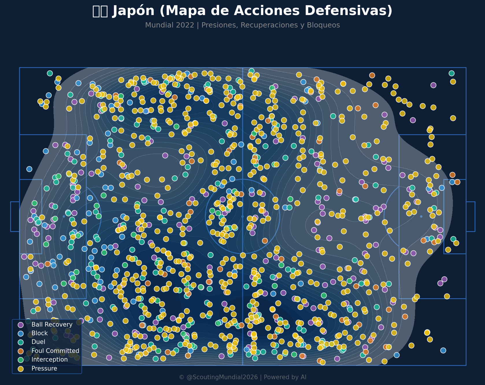 Mapa Defensivo (Japón)