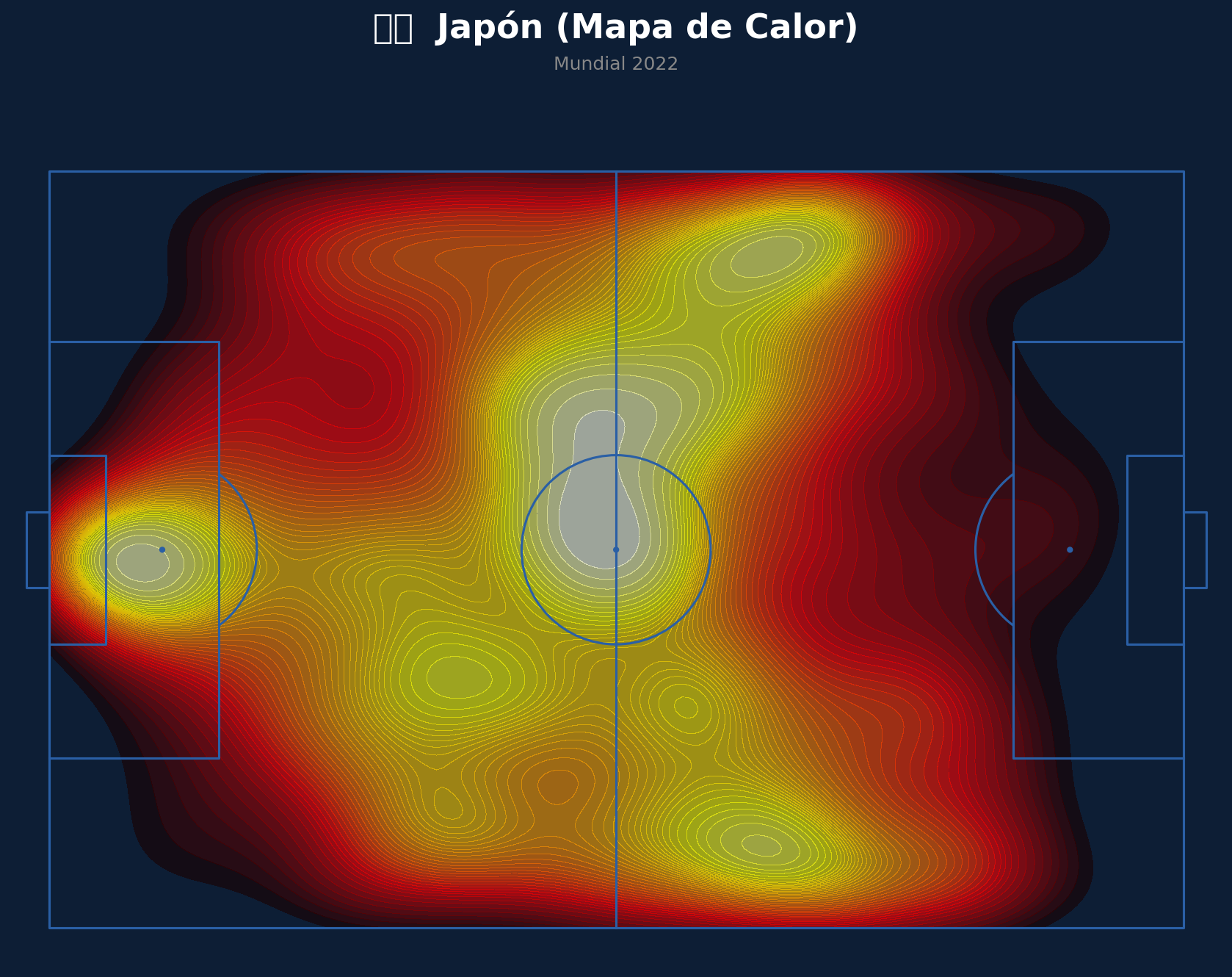 Mapa de Calor (Japón)