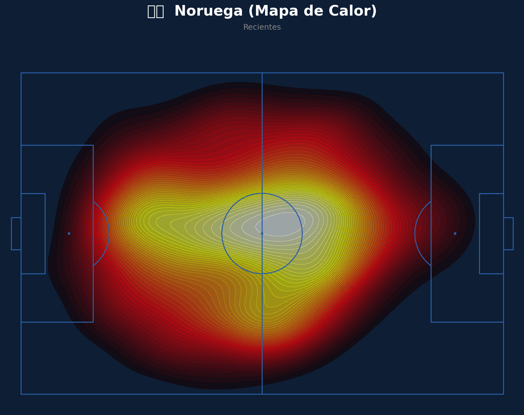 Mapa de Calor (Noruega)