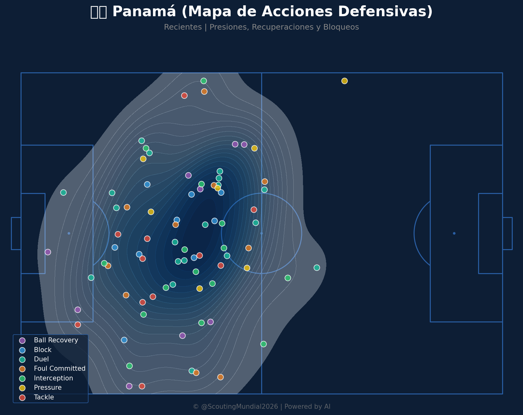 Mapa Defensivo (Panamá)