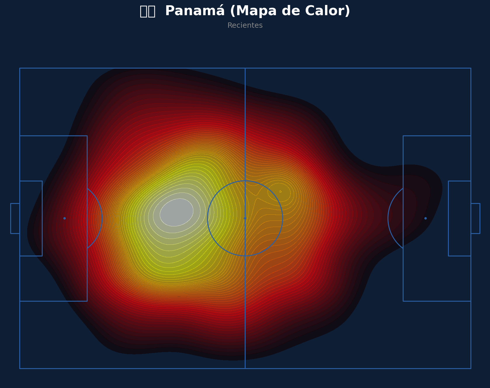 Mapa de Calor (Panamá)