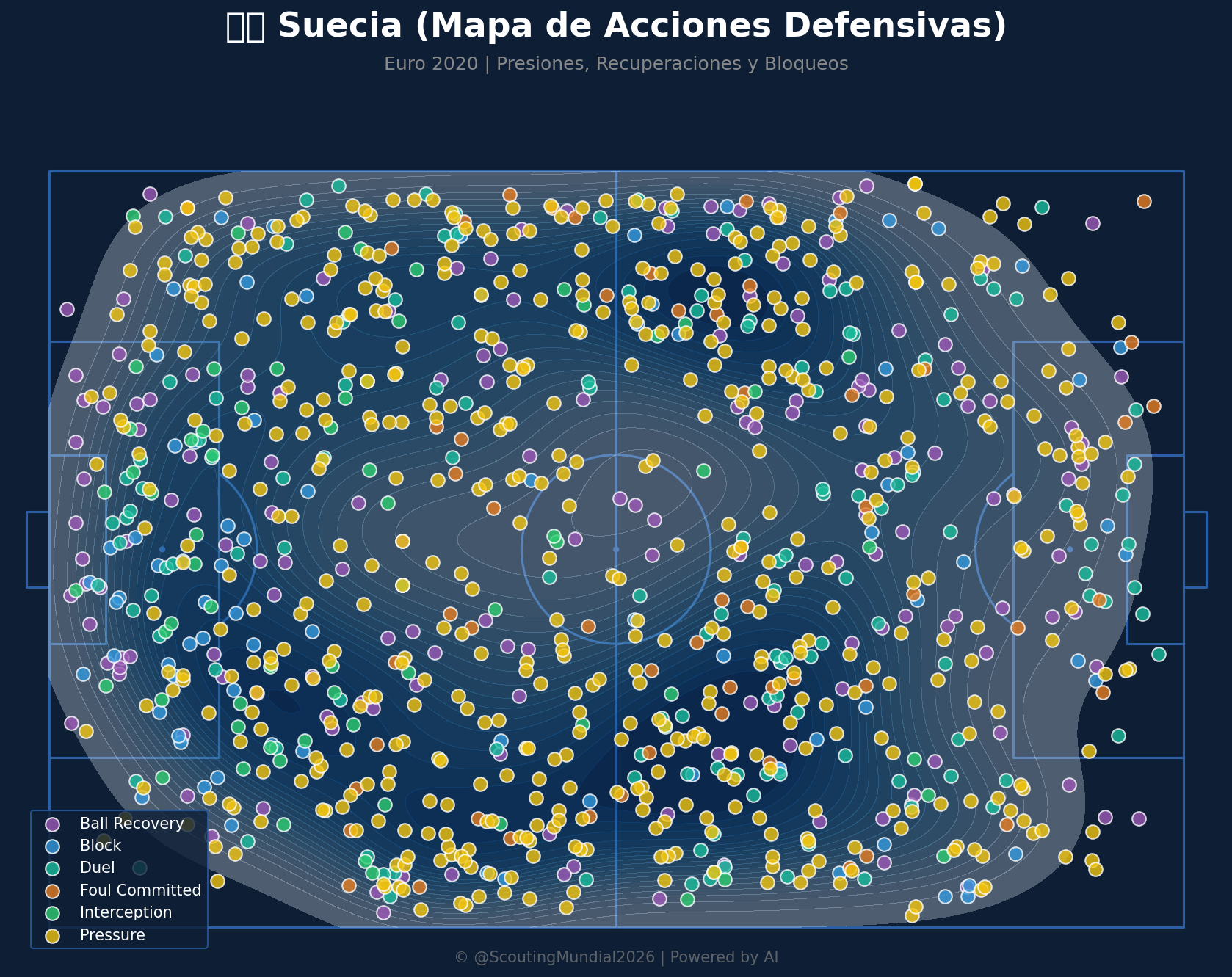 Mapa Defensivo (Suecia)