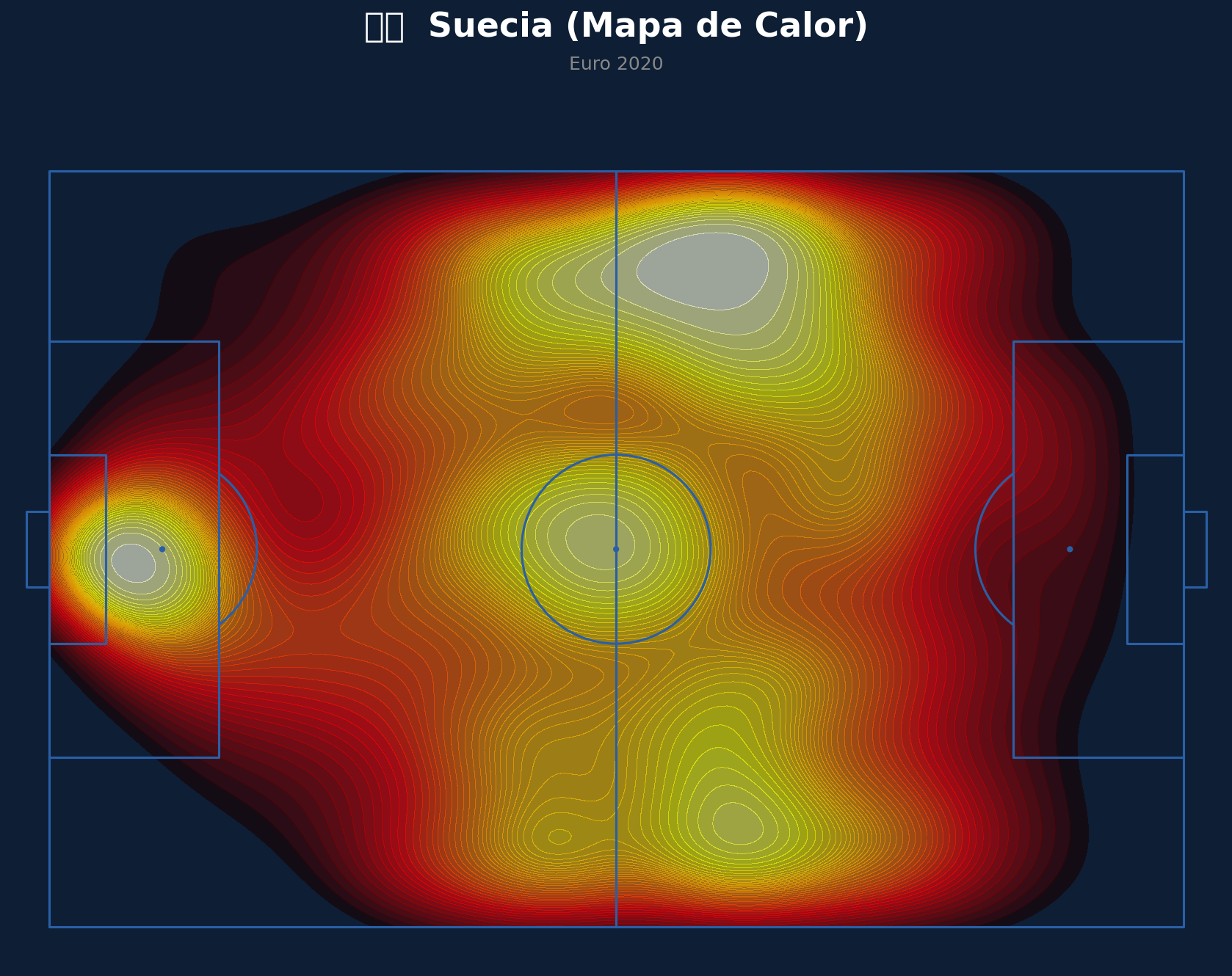 Mapa de Calor (Suecia)