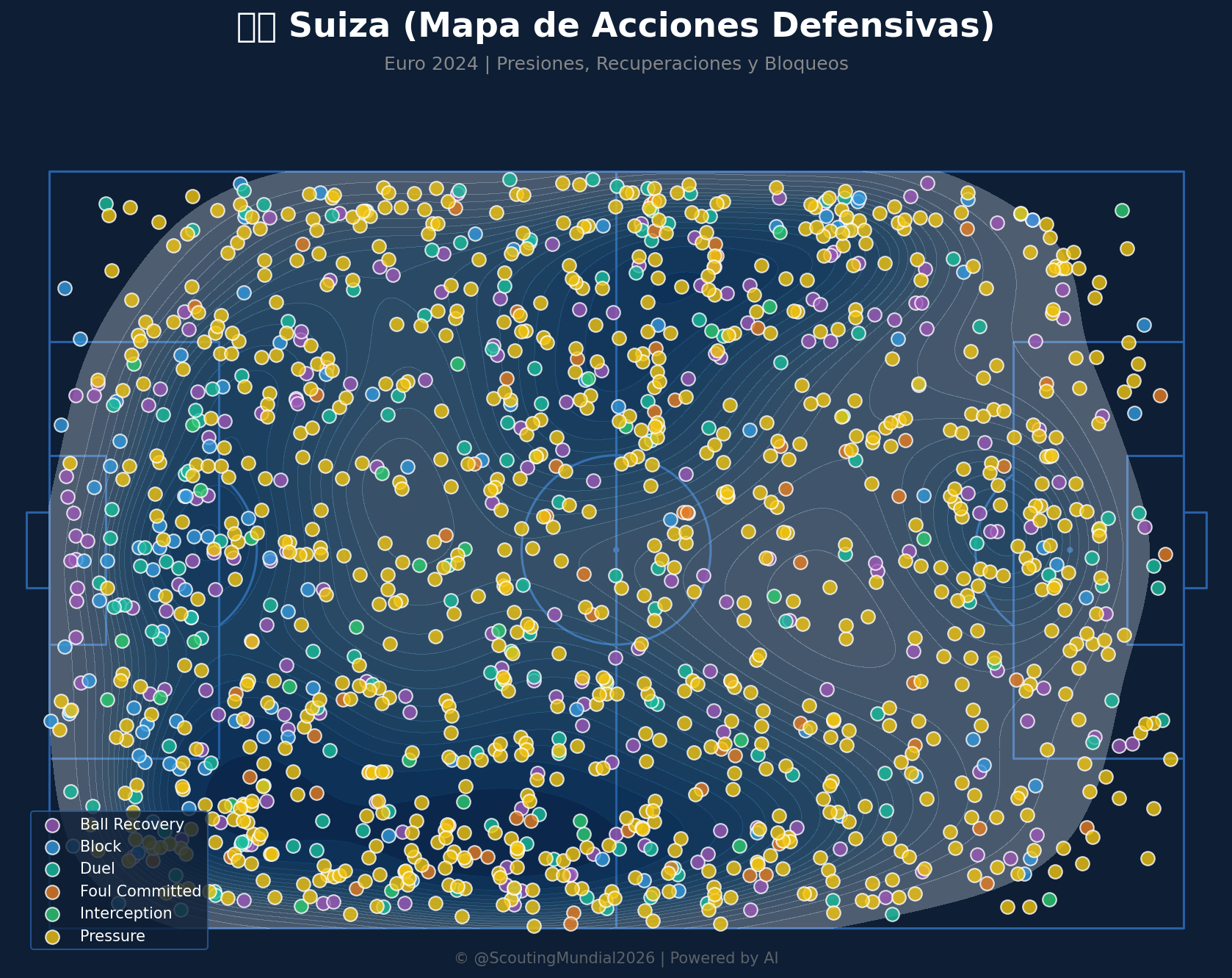 Mapa Defensivo (Suiza)