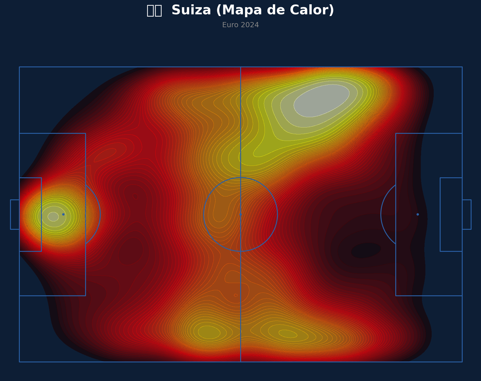 Mapa de Calor (Suiza)