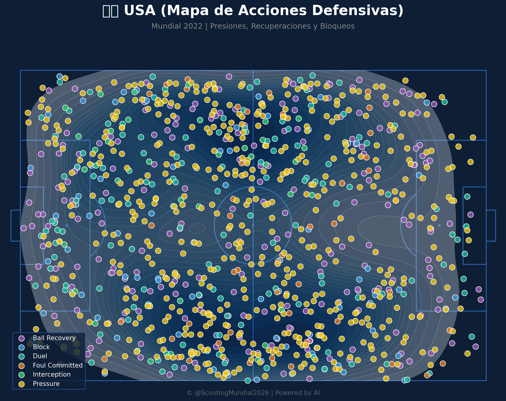 Mapa Defensivo (USA)