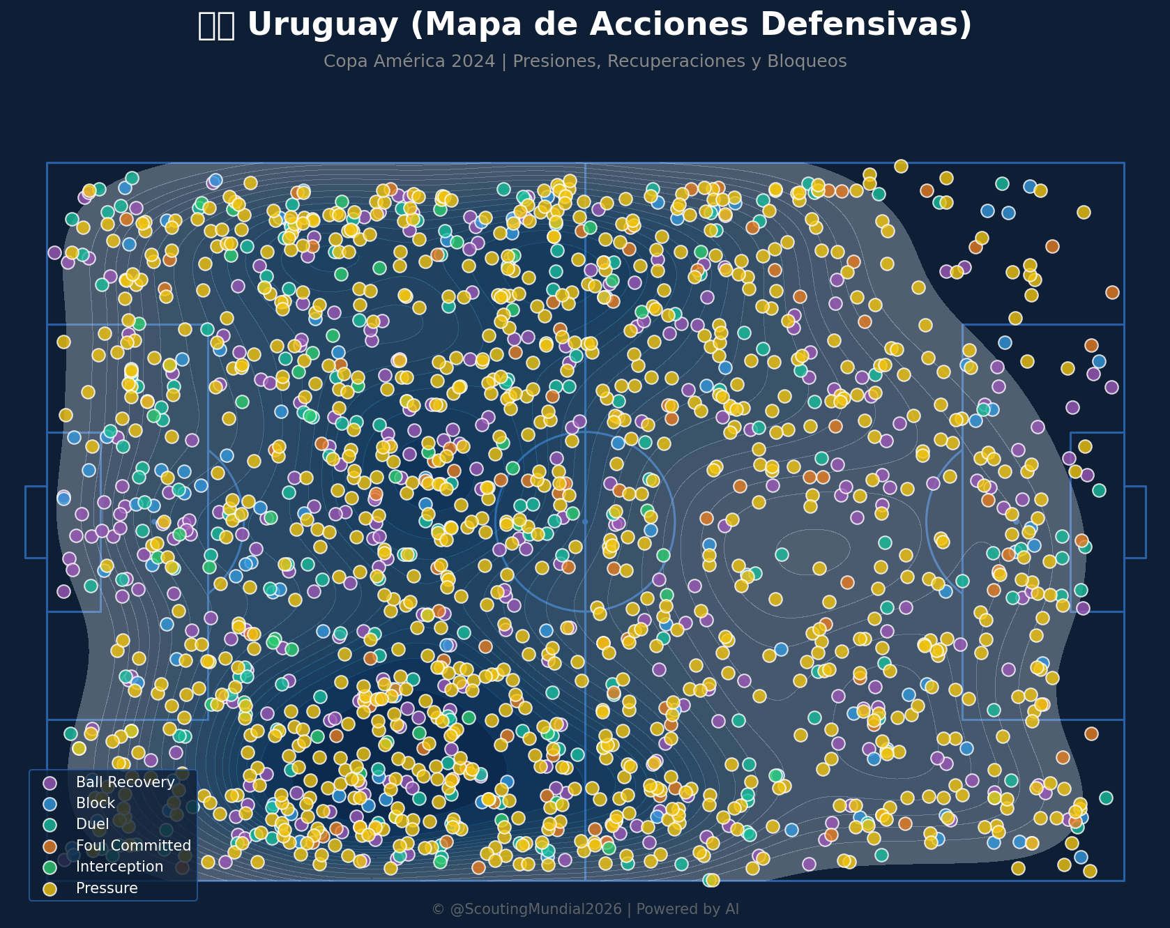 Mapa Defensivo (Uruguay)