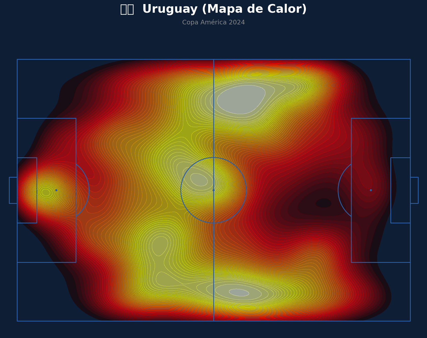Mapa de Calor (Uruguay)