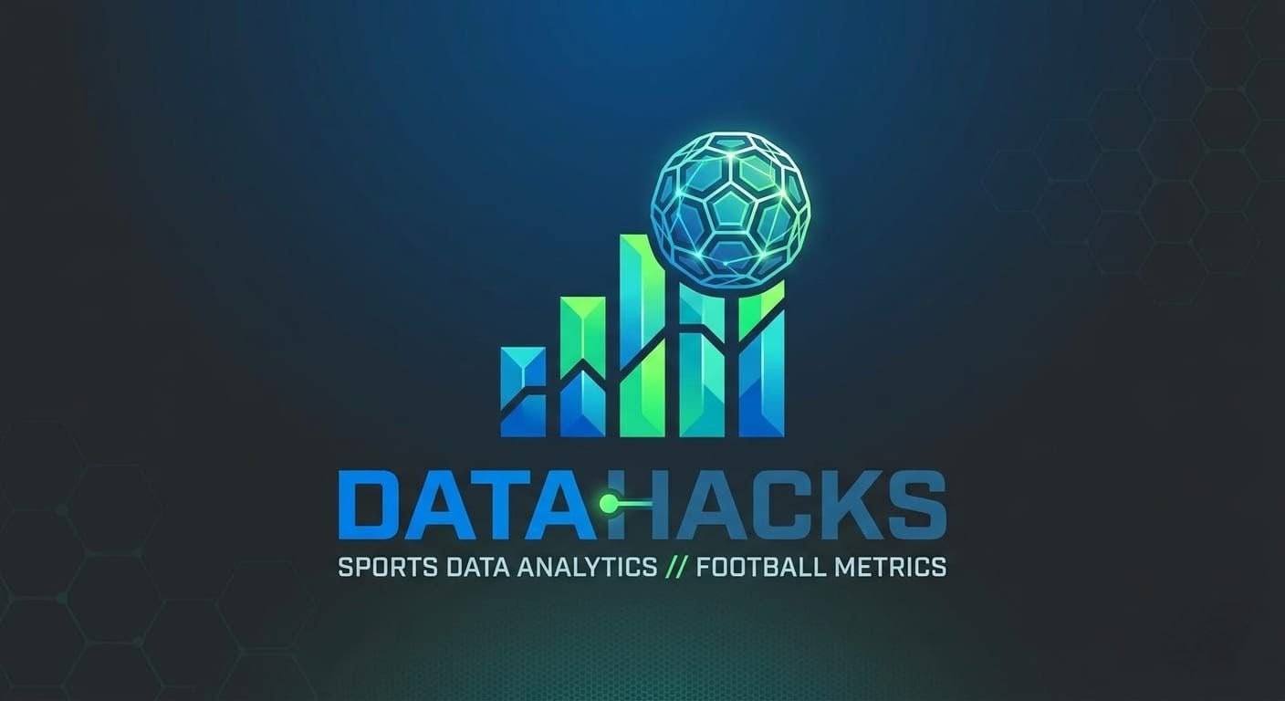 DataHacks